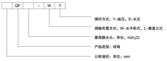 臥式打漿機(jī)
